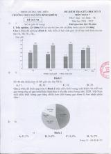 Đề thi Giữa kì 2 Toán 7 năm 2024–2025 trường THCS Nguyễn Bỉnh Khiêm (Hà Nội)